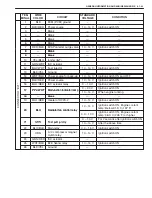 Preview for 1796 page of Suzuki WagonR+ RB310 Service Manual