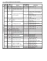 Preview for 1797 page of Suzuki WagonR+ RB310 Service Manual