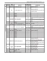 Preview for 1798 page of Suzuki WagonR+ RB310 Service Manual