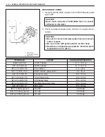 Preview for 1799 page of Suzuki WagonR+ RB310 Service Manual