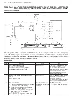 Preview for 1801 page of Suzuki WagonR+ RB310 Service Manual