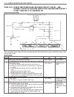 Preview for 1803 page of Suzuki WagonR+ RB310 Service Manual