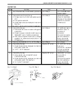 Preview for 1808 page of Suzuki WagonR+ RB310 Service Manual