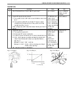 Preview for 1814 page of Suzuki WagonR+ RB310 Service Manual