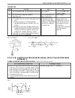 Preview for 1816 page of Suzuki WagonR+ RB310 Service Manual