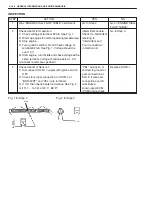 Preview for 1819 page of Suzuki WagonR+ RB310 Service Manual