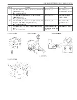 Preview for 1828 page of Suzuki WagonR+ RB310 Service Manual