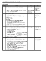 Preview for 1831 page of Suzuki WagonR+ RB310 Service Manual