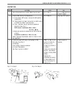 Preview for 1834 page of Suzuki WagonR+ RB310 Service Manual