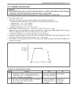 Preview for 1838 page of Suzuki WagonR+ RB310 Service Manual