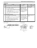 Preview for 1842 page of Suzuki WagonR+ RB310 Service Manual