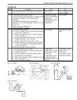 Preview for 1850 page of Suzuki WagonR+ RB310 Service Manual