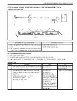 Preview for 1852 page of Suzuki WagonR+ RB310 Service Manual