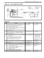 Preview for 1858 page of Suzuki WagonR+ RB310 Service Manual