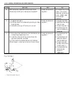 Preview for 1859 page of Suzuki WagonR+ RB310 Service Manual