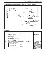 Preview for 1860 page of Suzuki WagonR+ RB310 Service Manual