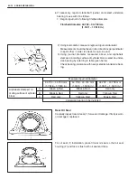 Preview for 1932 page of Suzuki WagonR+ RB310 Service Manual