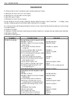 Preview for 2002 page of Suzuki WagonR+ RB310 Service Manual