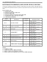 Preview for 2053 page of Suzuki WagonR+ RB310 Service Manual