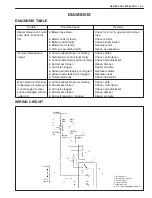 Preview for 2072 page of Suzuki WagonR+ RB310 Service Manual