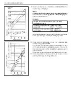 Preview for 2087 page of Suzuki WagonR+ RB310 Service Manual