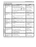 Preview for 2088 page of Suzuki WagonR+ RB310 Service Manual