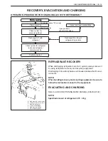 Preview for 2094 page of Suzuki WagonR+ RB310 Service Manual