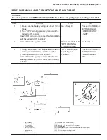 Preview for 2148 page of Suzuki WagonR+ RB310 Service Manual