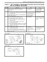 Preview for 2152 page of Suzuki WagonR+ RB310 Service Manual