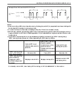 Preview for 2154 page of Suzuki WagonR+ RB310 Service Manual