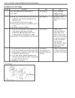 Preview for 2157 page of Suzuki WagonR+ RB310 Service Manual