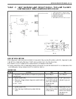 Preview for 2336 page of Suzuki WagonR+ RB310 Service Manual