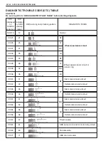 Preview for 2341 page of Suzuki WagonR+ RB310 Service Manual