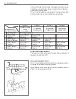 Preview for 2367 page of Suzuki WagonR+ RB310 Service Manual