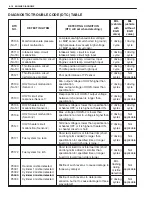 Preview for 2375 page of Suzuki WagonR+ RB310 Service Manual