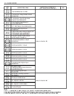 Preview for 2377 page of Suzuki WagonR+ RB310 Service Manual