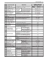 Preview for 2390 page of Suzuki WagonR+ RB310 Service Manual