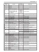 Preview for 2394 page of Suzuki WagonR+ RB310 Service Manual