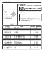 Preview for 2397 page of Suzuki WagonR+ RB310 Service Manual