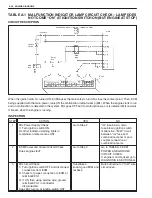 Preview for 2399 page of Suzuki WagonR+ RB310 Service Manual