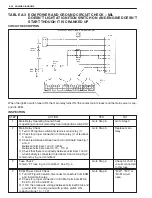 Preview for 2401 page of Suzuki WagonR+ RB310 Service Manual