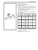 Preview for 2404 page of Suzuki WagonR+ RB310 Service Manual