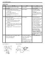 Preview for 2405 page of Suzuki WagonR+ RB310 Service Manual