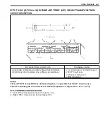 Preview for 2406 page of Suzuki WagonR+ RB310 Service Manual