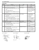 Preview for 2407 page of Suzuki WagonR+ RB310 Service Manual