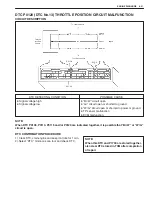 Preview for 2410 page of Suzuki WagonR+ RB310 Service Manual