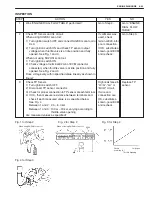 Preview for 2414 page of Suzuki WagonR+ RB310 Service Manual