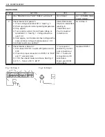 Preview for 2419 page of Suzuki WagonR+ RB310 Service Manual