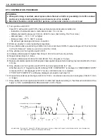 Preview for 2421 page of Suzuki WagonR+ RB310 Service Manual