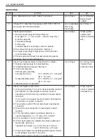 Preview for 2431 page of Suzuki WagonR+ RB310 Service Manual